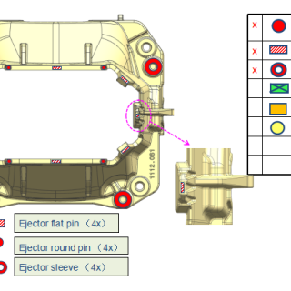 Ejector Marks solution?