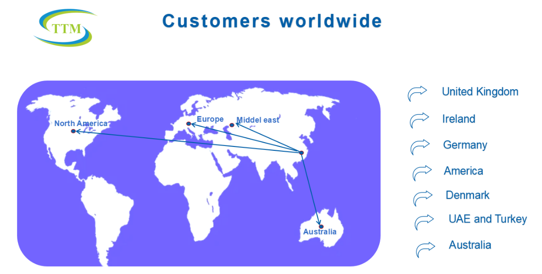 TTM customer.jpg